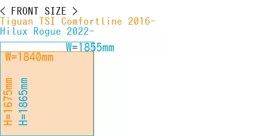 #Tiguan TSI Comfortline 2016- + Hilux Rogue 2022-